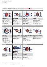 Preview for 16 page of Amphenol Temposonics GB SSI Series Operation Manual