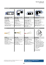 Preview for 17 page of Amphenol Temposonics GB SSI Series Operation Manual