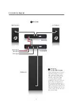 Preview for 8 page of Amphion FlexAmp500 Reference Manual