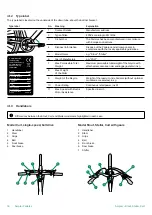 Preview for 18 page of Ampler Curt 2021 Manual