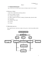 Preview for 14 page of Amplitec C10 Series User Manual