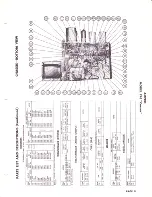 Preview for 11 page of Ampro 745 Career Manual