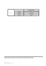 Preview for 8 page of Ampro TECSHOW QUAD SPIDER 60 User Manual