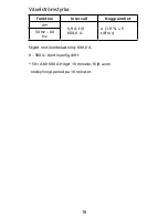 Preview for 94 page of Amprobe AC71B User Manual