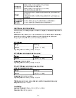 Preview for 21 page of Amprobe AMP-210 User Manual