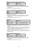 Preview for 23 page of Amprobe AMP-210 User Manual