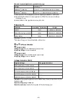 Preview for 24 page of Amprobe AMP-210 User Manual