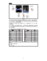 Preview for 60 page of Amprobe IRC-110 User Manual