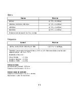 Preview for 27 page of Amprobe PM51A User Manual