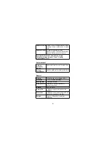 Preview for 17 page of Amprobe TMD-53 User Manual