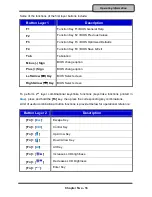 Preview for 27 page of Amrel rocky DK10 User Manual