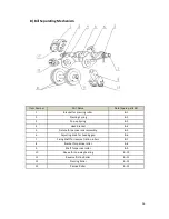 Preview for 19 page of Amrotec MiB-1 Service Manual