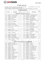 Preview for 18 page of AMSAN AM-TC10626LA Manual