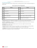 Preview for 16 page of AmScope HD408N Manual