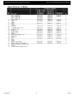 Preview for 5 page of AMT 2827-98 Specifications Information And Repair Parts Manual