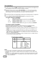 Preview for 16 page of AMTC MHAV4360Y-35535 Owner'S Manual