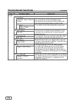 Preview for 20 page of AMTC MHAV4360Y-35535 Owner'S Manual