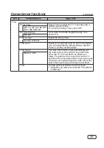 Preview for 21 page of AMTC MHAV4360Y-35535 Owner'S Manual