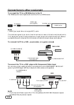 Preview for 32 page of AMTC MHAV4360Y-35535 Owner'S Manual