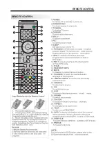 Preview for 11 page of AMTC MUAV4360Y-95M1D User Manual