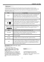 Preview for 12 page of AMTC MUAV4360Y-95M1D User Manual