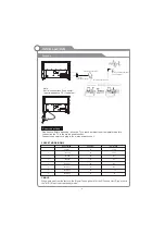 Preview for 9 page of AMTC MUAV5060Y-16010 User Manual