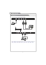 Preview for 11 page of AMTC MUAV5060Y-16010 User Manual