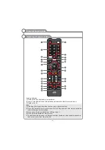 Preview for 13 page of AMTC MUAV5060Y-16010 User Manual