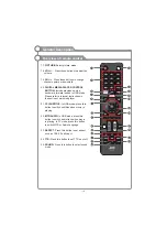 Preview for 15 page of AMTC MUAV5060Y-16010 User Manual