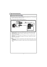 Preview for 18 page of AMTC MUAV5060Y-16010 User Manual