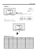 Preview for 8 page of AMTC MUAV5860Y-16010 User Manual