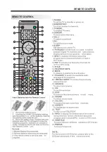 Preview for 11 page of AMTC MUAV5860Y-16010 User Manual