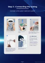 Preview for 8 page of Amway eSpring Easy Installation Manual