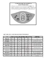 Preview for 35 page of Amway eSpring Owner'S Manual