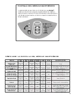 Preview for 57 page of Amway eSpring Owner'S Manual