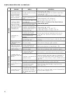 Preview for 58 page of Amway eSpring Owner'S Manual