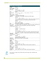 Preview for 28 page of AMX 8.5" Color Passive LCD Touch Panels Instruction Manual