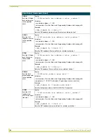 Preview for 36 page of AMX 8.5" Color Passive LCD Touch Panels Instruction Manual