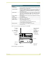 Preview for 9 page of AMX Computer Control PC Presenter Instruction Manual