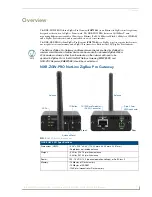 Preview for 2 page of AMX NXR-ZGW-PRO Operation/Reference Manual