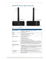 Preview for 4 page of AMX NXR-ZGW-PRO Operation/Reference Manual