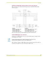 Preview for 15 page of AMX RDA-ENC2 Instruction Manual