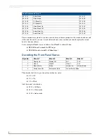 Preview for 20 page of AMX Solecis AVS-SL-PR-0201-0301 Operation/Reference Manual