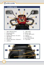 Preview for 12 page of Amylior Gs 300 Owner'S Manual