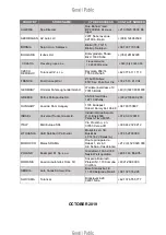 Preview for 97 page of ANADOLU ISUZU CITIPORT E6 2019 User Manual