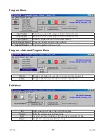 Preview for 21 page of Anaheim Automation DPN10601 User Manual