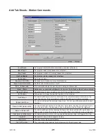 Preview for 29 page of Anaheim Automation DPN10601 User Manual