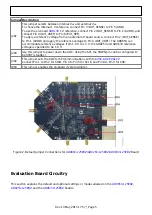 Preview for 5 page of Analog Devices AD9253 User Manual