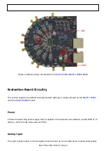 Preview for 6 page of Analog Devices AD9257 User Manual