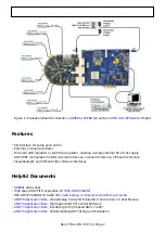 Preview for 2 page of Analog Devices AD9681 Quick Start Manual